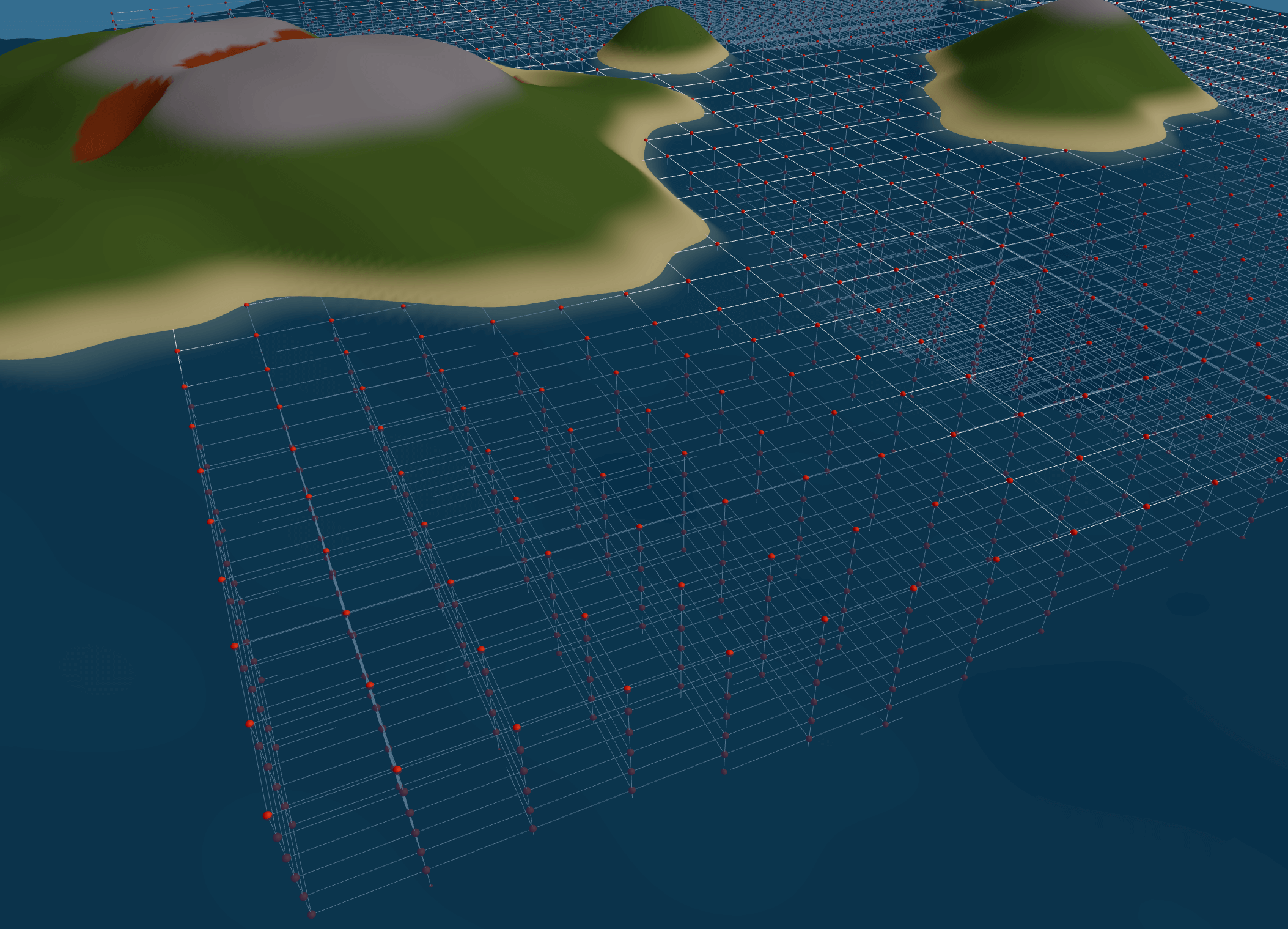 Numerical Grid Cartesian